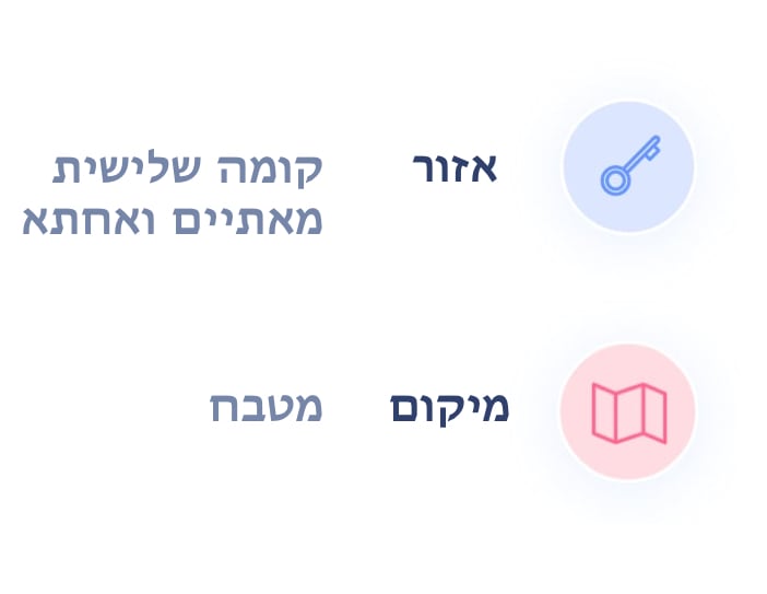 Localisation logement