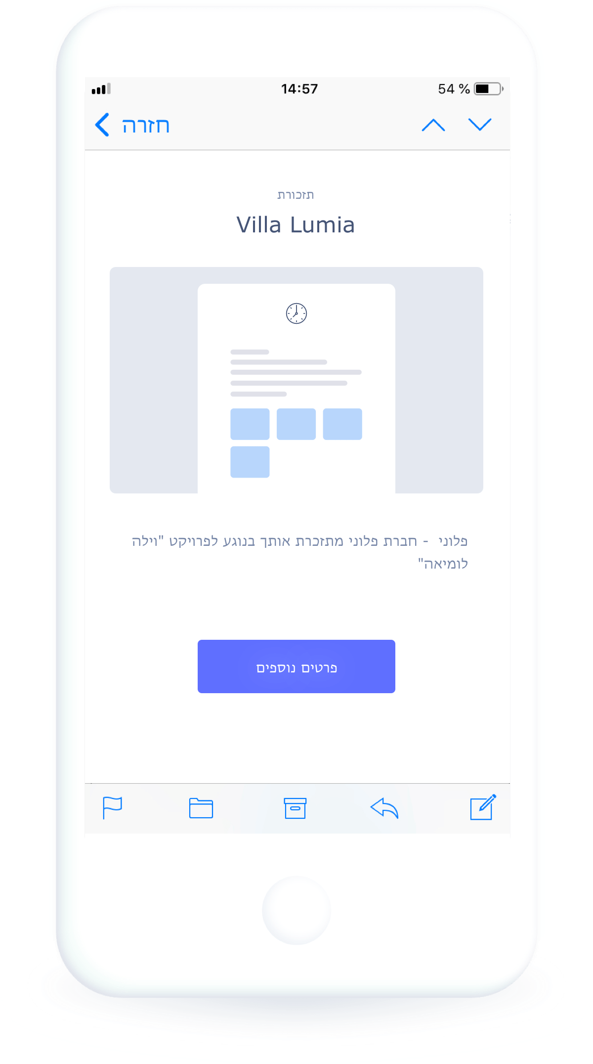 Rappels intervenants